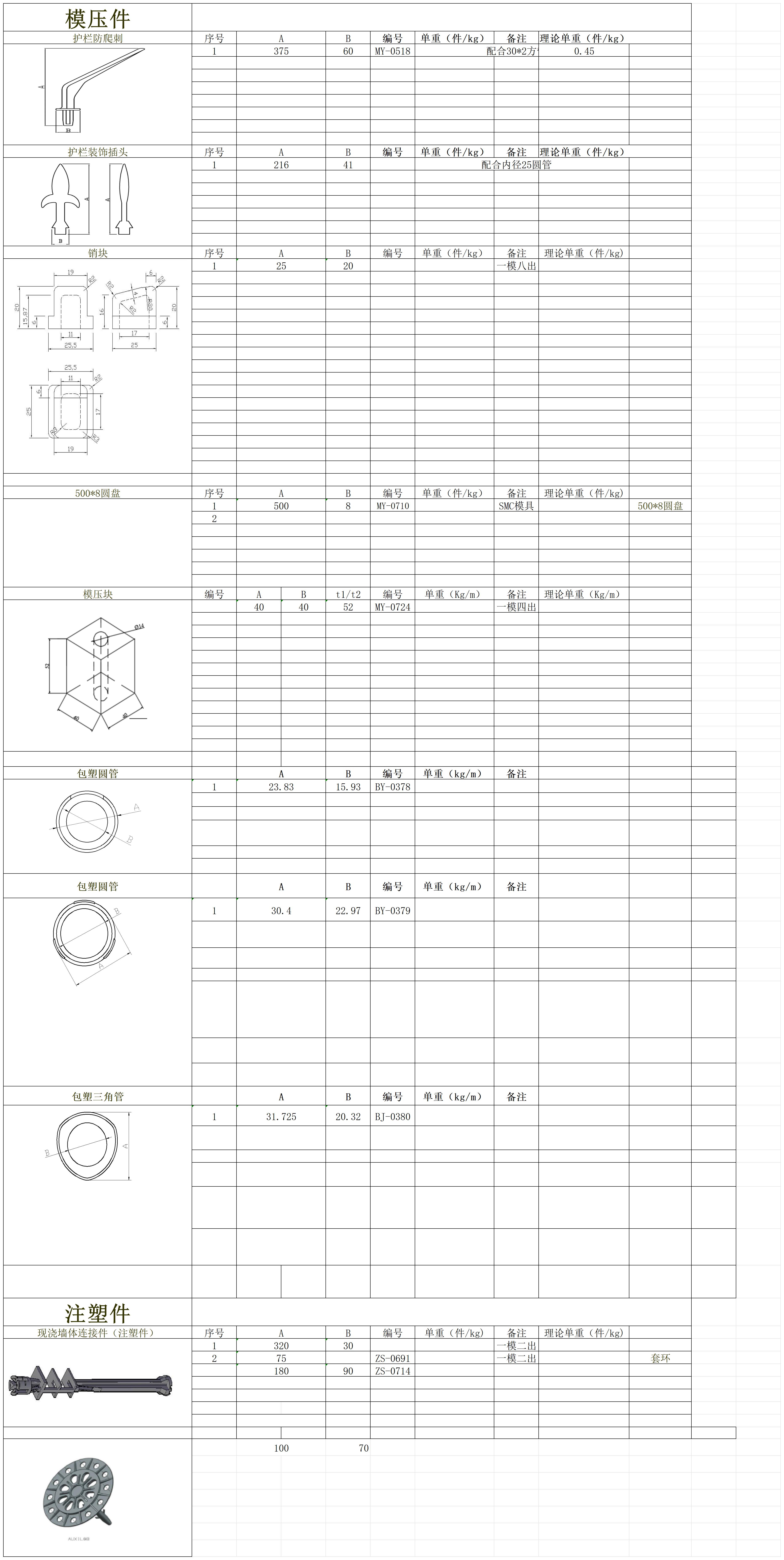 板塊2產(chǎn)品信息一覽表_注塑模壓.jpg